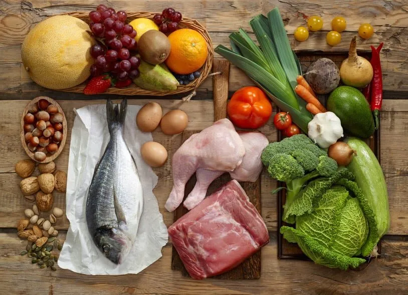 Al momento stai visualizzando Dieta Scarsdale