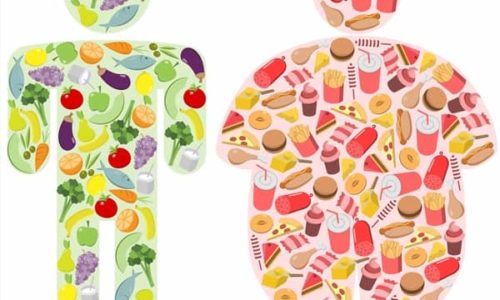 Obesità e infiammazione – Dimagrire con gli alimenti giusti